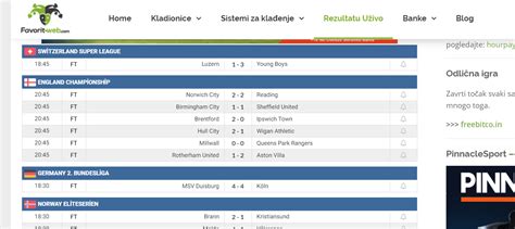 Livesport: Nogomet. Rezultati uživo, rezultati, tablice, statistika.